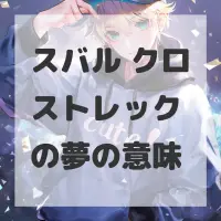 スバル クロストレックの夢のサムネイル