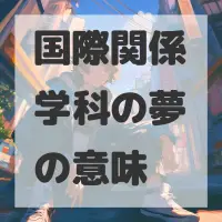 国際関係学科の夢のサムネイル画像