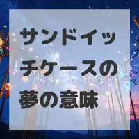 サンドイッチケースの夢のサムネイル画像