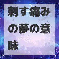 刺す痛みの夢のサムネイル画像