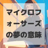 マイクロフォーサーズの夢のサムネイル