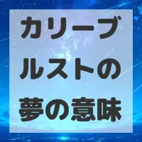 カリーブルストの夢のサムネイル画像