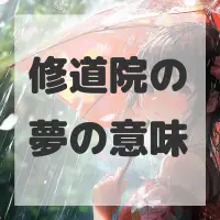 修道院の夢のサムネイル画像