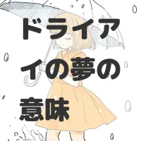 ドライアイの夢のサムネイル画像