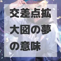 交差点拡大図の夢のサムネイル画像