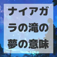 ナイアガラの滝の夢のサムネイル