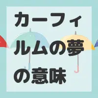 カーフィルムの夢のサムネイル画像