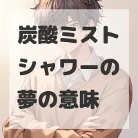 炭酸ミストシャワーの夢のサムネイル