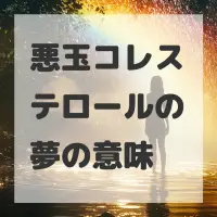 悪玉コレステロールの夢のサムネイル画像