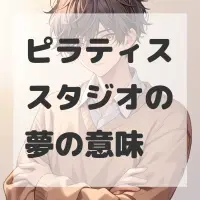 ピラティススタジオの夢のサムネイル画像