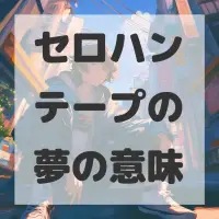 セロハンテープの夢のサムネイル画像