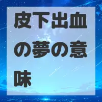 皮下出血の夢のサムネイル