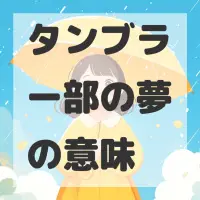 タンブラー部の夢のサムネイル画像