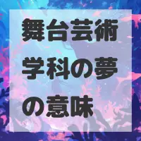 舞台芸術学科の夢のサムネイル画像