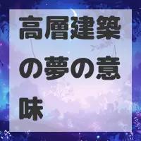 高層建築の夢のサムネイル