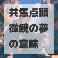 共焦点顕微鏡の夢のサムネイル画像