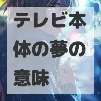 テレビ本体の夢のサムネイル画像