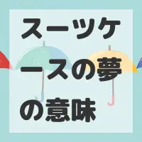 スーツケースの夢のサムネイル画像