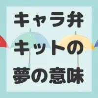 キャラ弁キットの夢のサムネイル画像