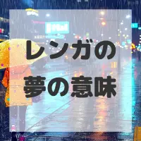 レンガの夢のサムネイル画像