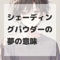 シェーディングパウダーの夢のサムネイル画像