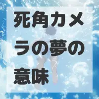 死角カメラの夢のサムネイル画像
