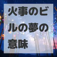 火事のビルの夢のサムネイル画像