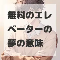 無料のエレベーターの夢のサムネイル画像