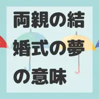 両親の結婚式の夢のサムネイル画像