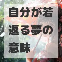 自分が若返る夢のサムネイル画像