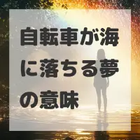 自転車が海に落ちる夢のサムネイル画像
