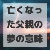 亡くなった父親の夢のサムネイル画像
