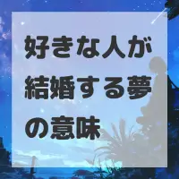 好きな人が結婚する夢のサムネイル画像