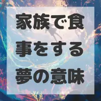家族で食事をする夢のサムネイル画像