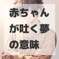 赤ちゃんが吐く夢のサムネイル画像