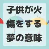子供が火傷をする夢のサムネイル画像