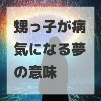 甥っ子が病気になる夢のサムネイル画像