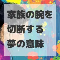 家族の腕を切断する夢のサムネイル画像