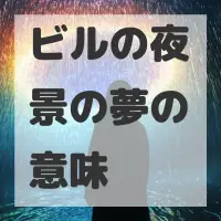 ビルの夜景の夢のサムネイル画像