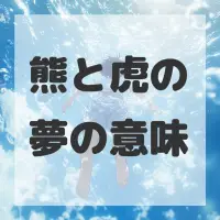 熊と虎の夢のサムネイル画像