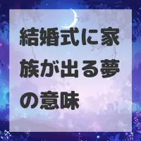 結婚式に家族が出る夢のサムネイル画像