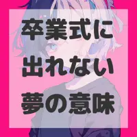 卒業式に出れない夢のサムネイル画像