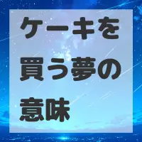 ケーキを買う夢のサムネイル画像