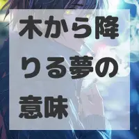 木から降りる夢のサムネイル画像