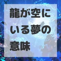 龍が空にいる夢のサムネイル画像