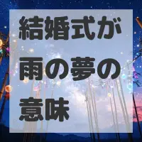 結婚式が雨の夢のサムネイル画像