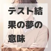 テスト結果の夢のサムネイル画像