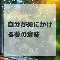 自分が死にかける夢のサムネイル画像