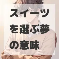 スイーツを選ぶ夢のサムネイル画像