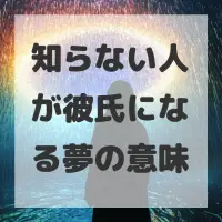 知らない人が彼氏になる夢のサムネイル画像